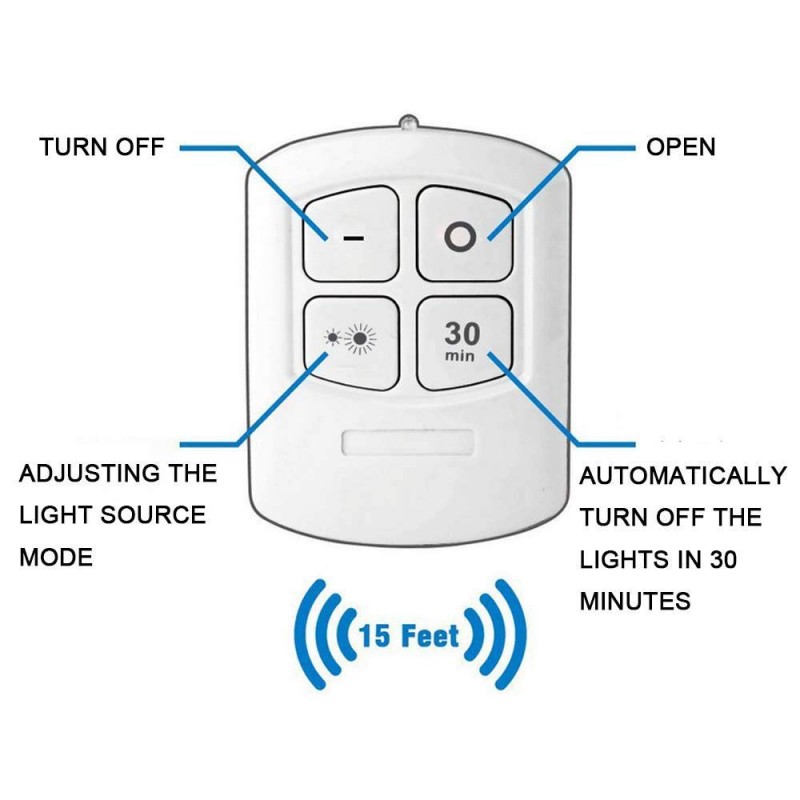 LED Under Cabinet Lights with Remote-Controlle