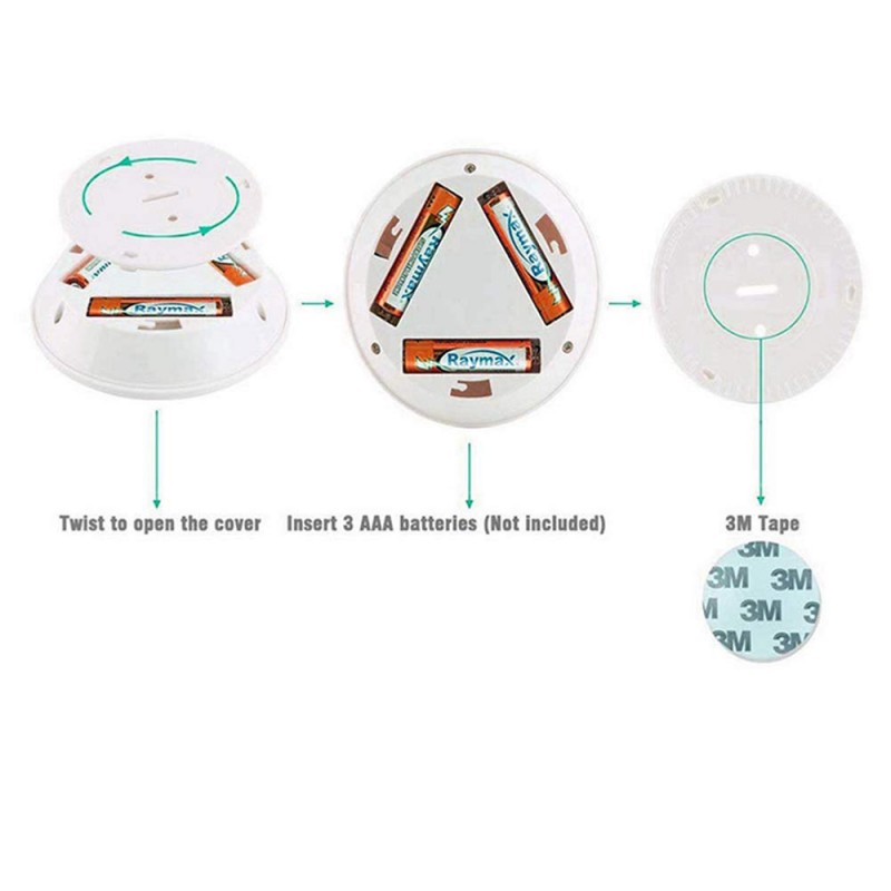 LED Under Cabinet Lights with Remote-Controlle