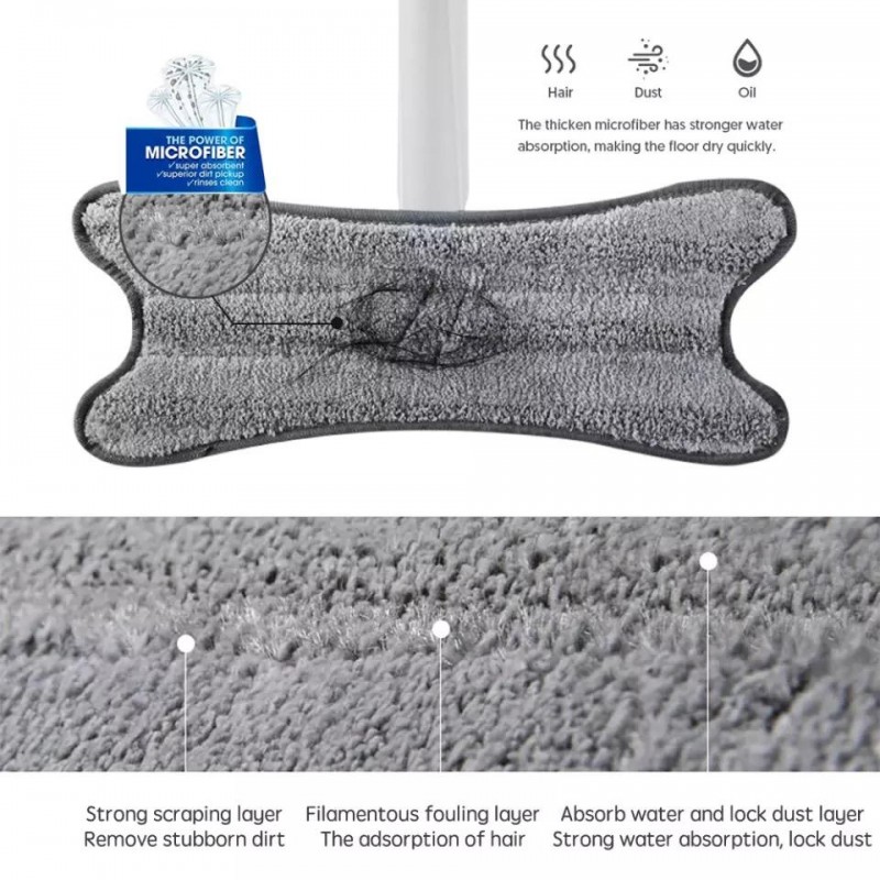 360 Degree Floor Cleaning X-Type Self Wringing Flat Mop