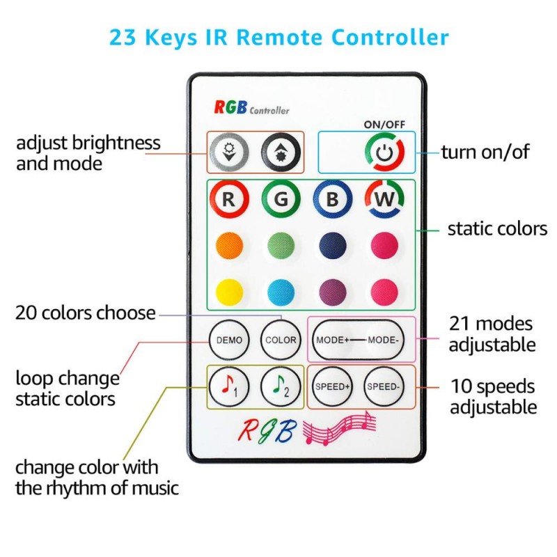 LED Strip Light
