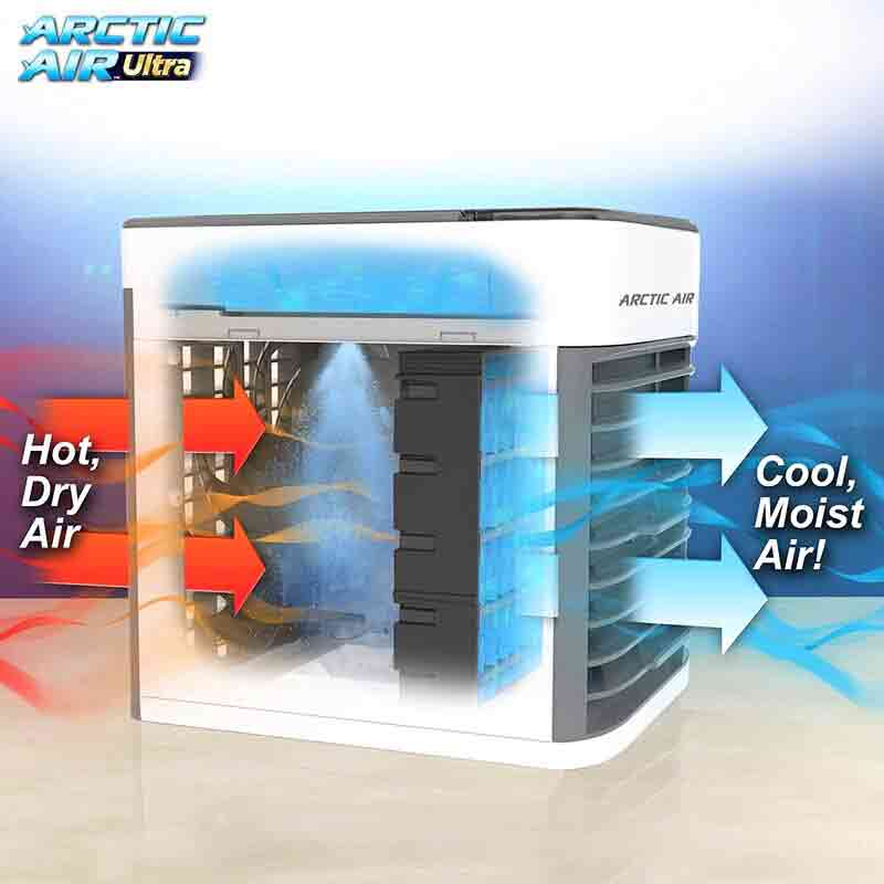 Portable Arctic Air Ultra Home Air Cooler