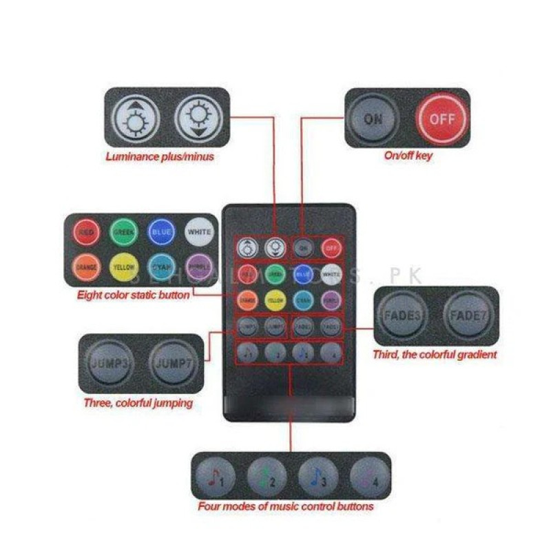 7 Color LED Car Interior Ambient Light | Remote Controlled - Atmosphere Lighting
