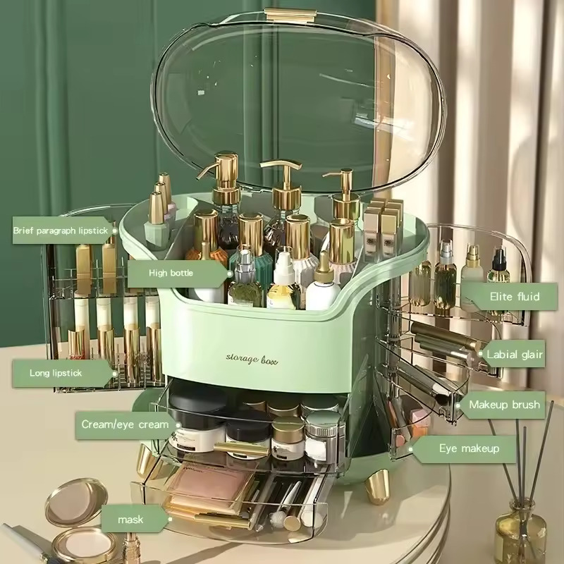 Desktop Cosmetics Storage Box with Lid Makeup Organiser Large Capacity Dust-proof Organizers Lipstick Jewelry Makeup Storage Box