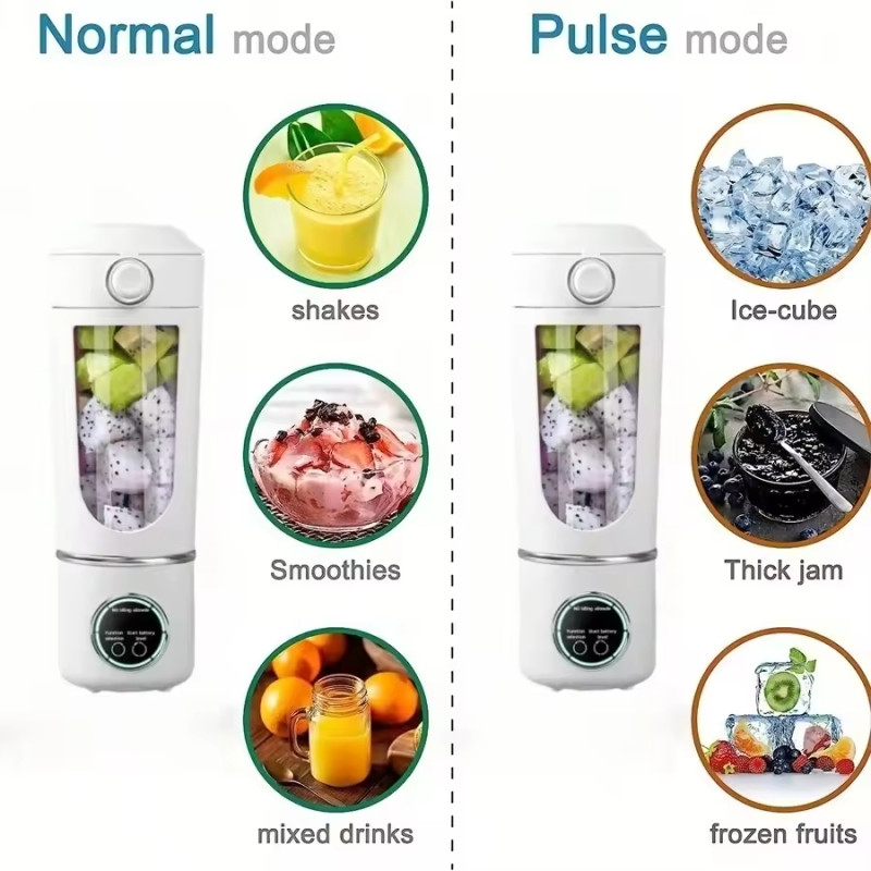 Portable 700ML Juice Maker & Blender – Durable Smoothie Maker with Steel Blades