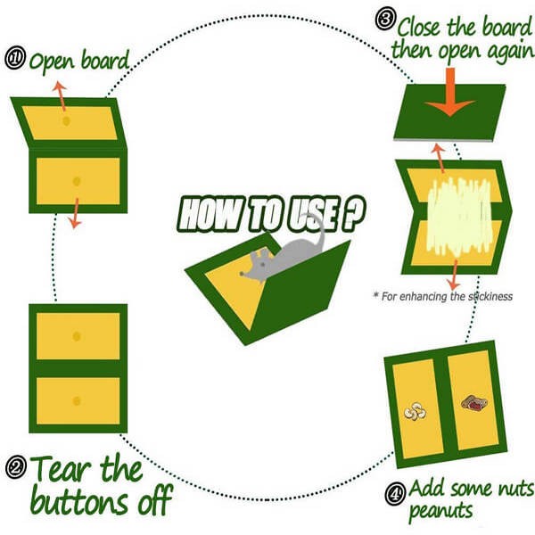 Mouse Trap Board Sticky Mice Glue Pack of 2
