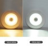 LED Under Cabinet Lights with Remote-Controlle