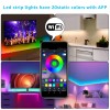 LED Strip Light
