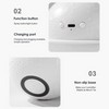 Humidifier Planet
